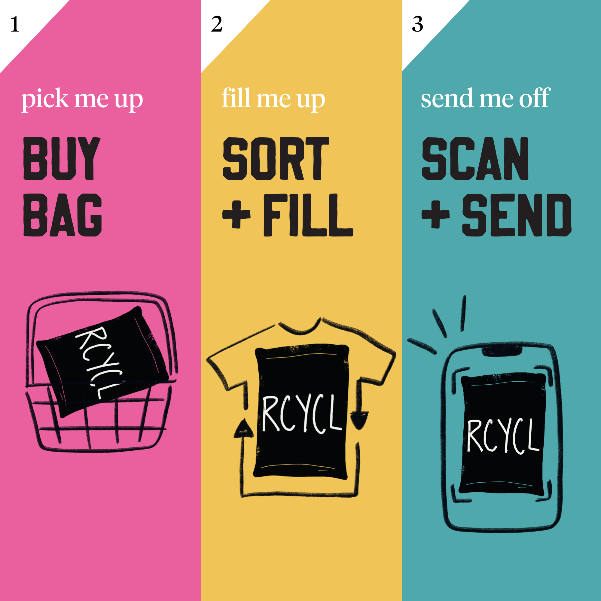 RCYCL Small - The bag for unwearable clothes